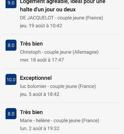 アパート Les Cieux De La Cathedrale - Calme - Jardin - Wifi *